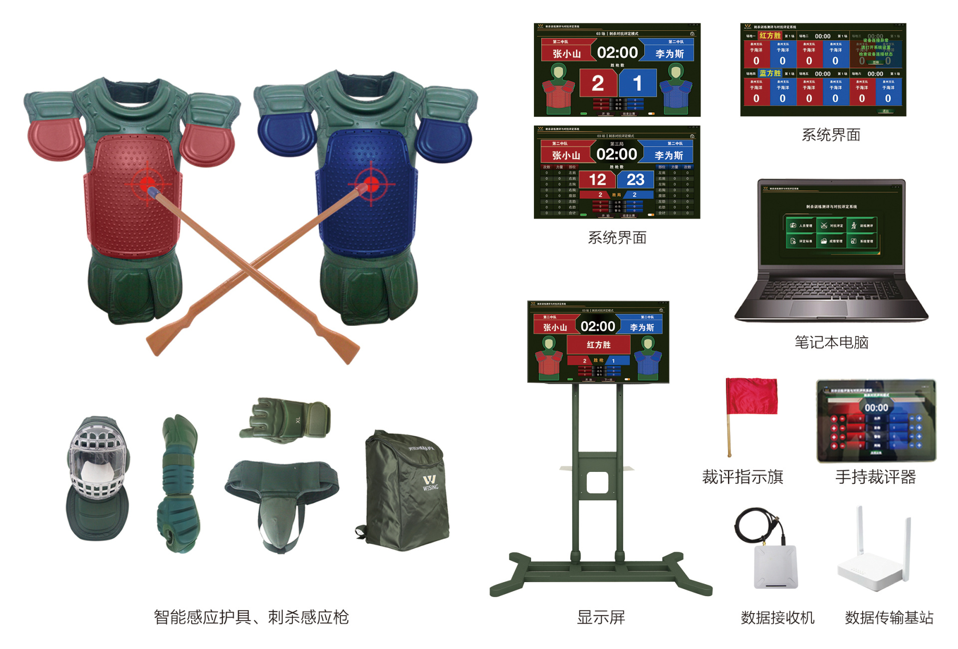 对抗训练系统